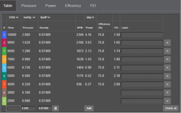 WebFAN now handles partial load fan performance